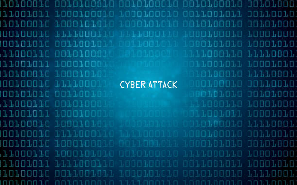 DDos Aanval