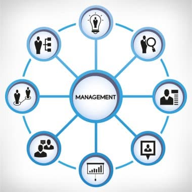 business concept