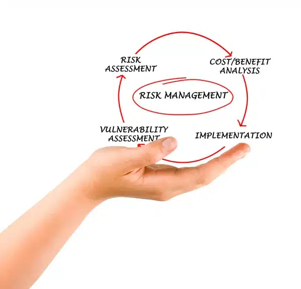 vulnerability management