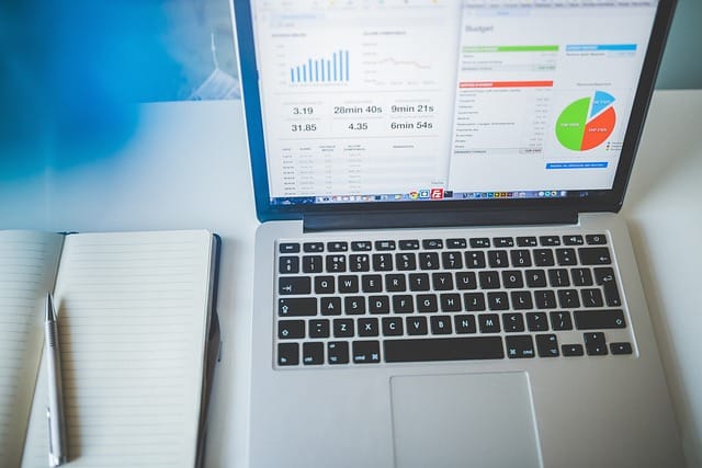 Risico analyse